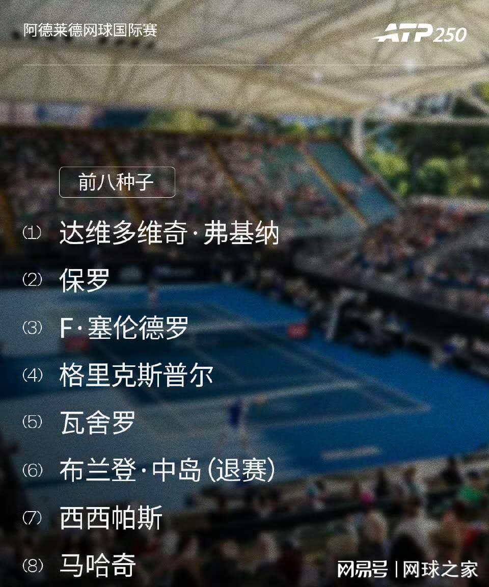 乐鱼最新网站-阿德莱德赛激战正酣，保罗西西领衔，福基纳盼首冠！